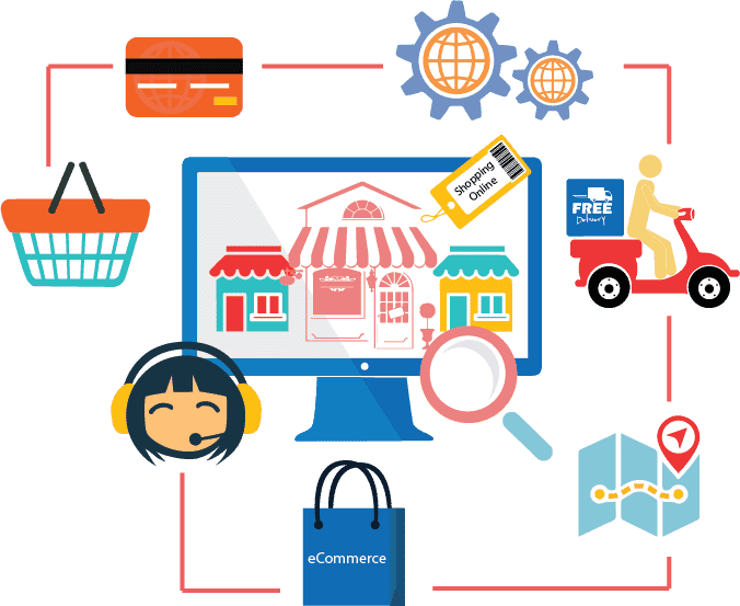Ecommerce-development